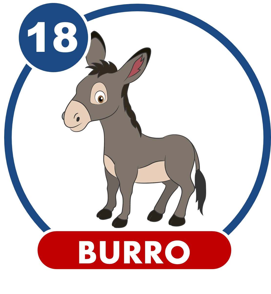 BURRO
