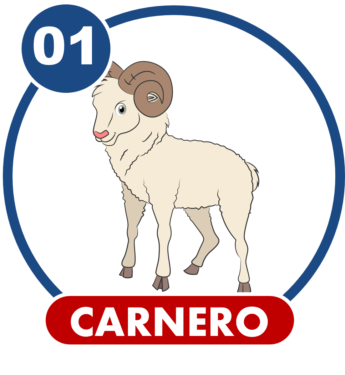 CARNERO