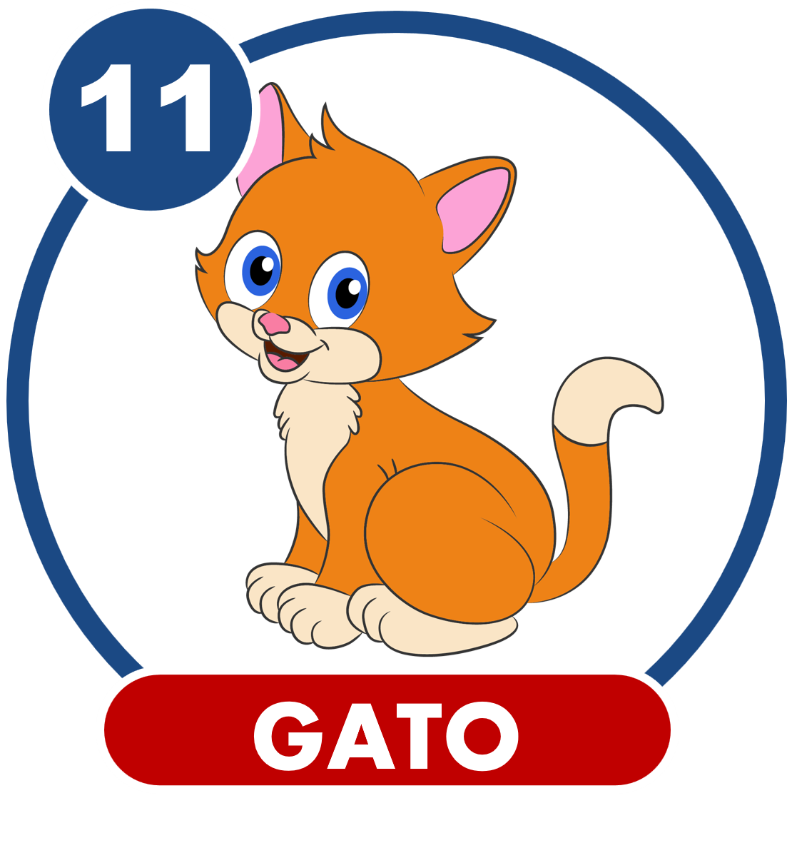 GATO
