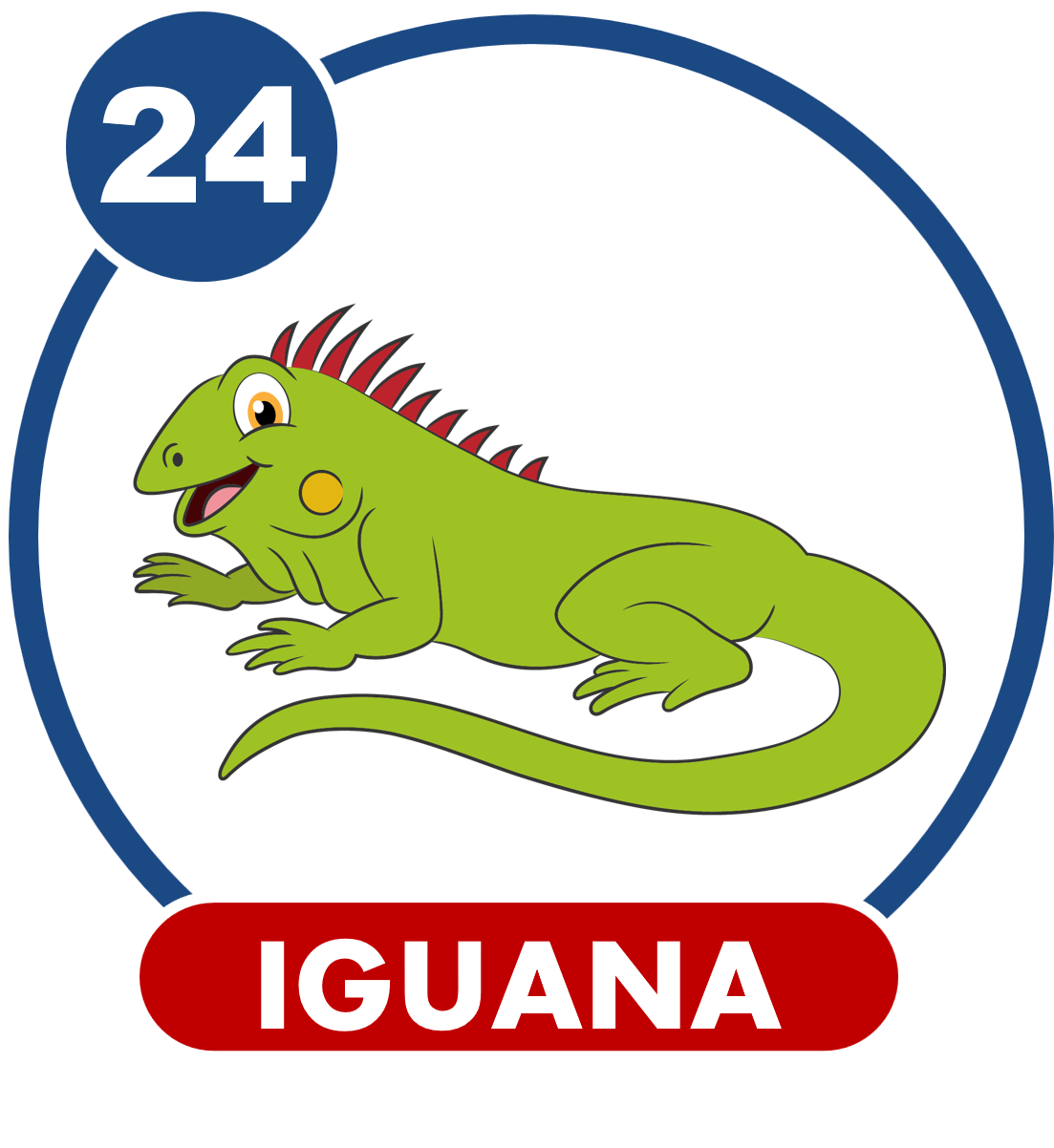 IGUANA