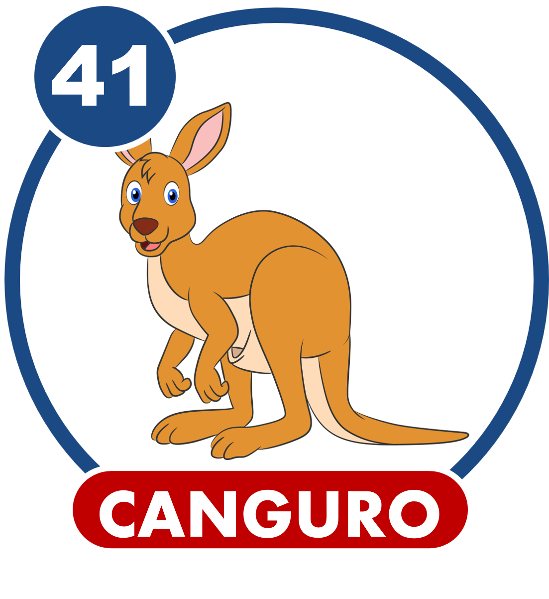 CANGURO