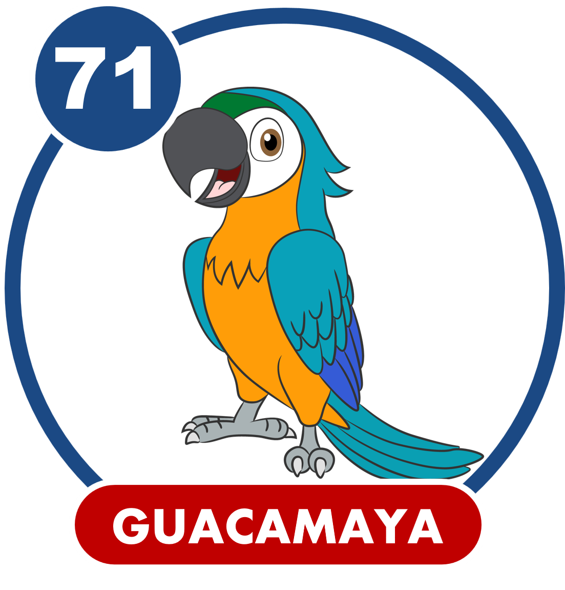 GUACAMAYA