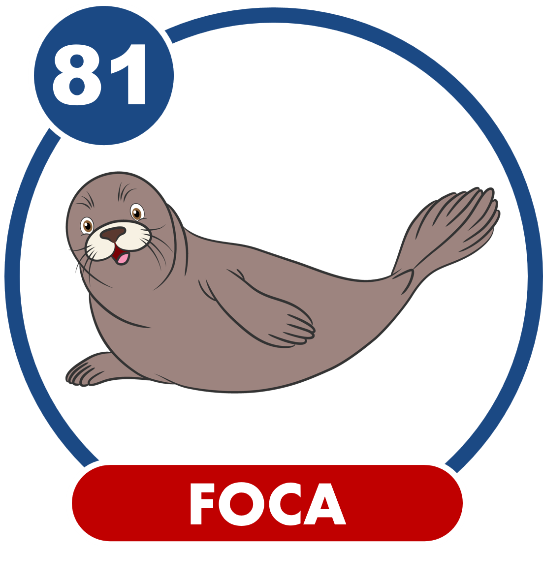 FOCA