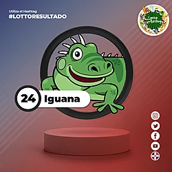 IGUANA